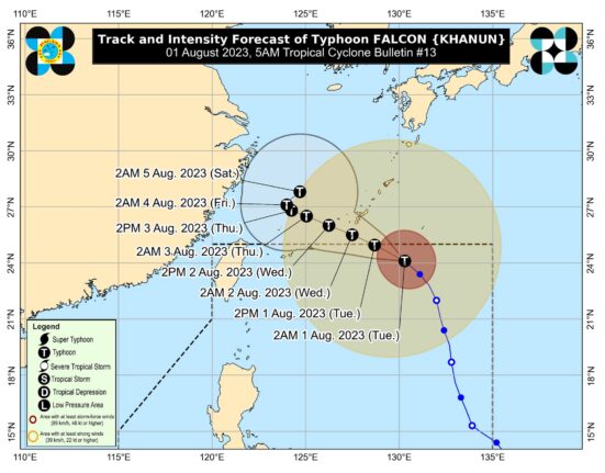 Typhoon Falcon 8-1-2023