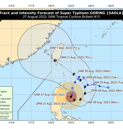 Super Typhoon Goring (5 a.m. August 27, 2023)