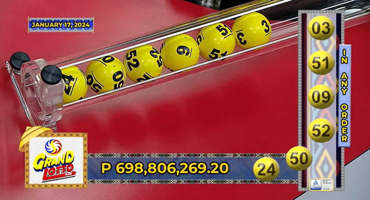 P698-M jackpot for Grand Lotto 6/55 hit (January 17, 2024)