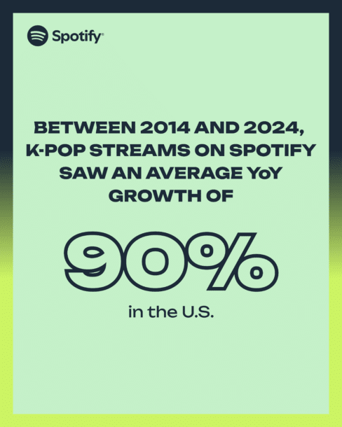 Spotify brings Filo K-pop fans closer to idols with 'K-Pop ON! Hub'