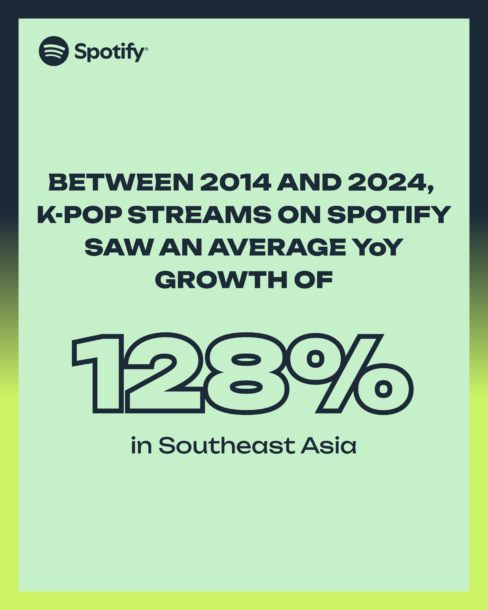 Spotify brings Filo K-pop fans closer to idols with 'K-Pop ON! Hub'