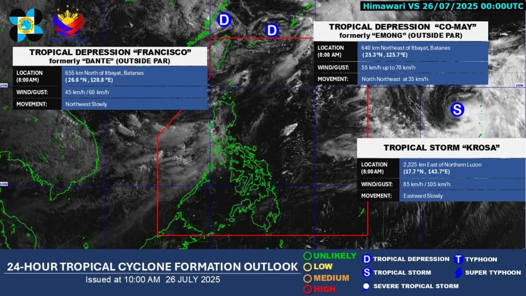 PAGASA: #EmongPH exits PAR; Rains possible on SONA day