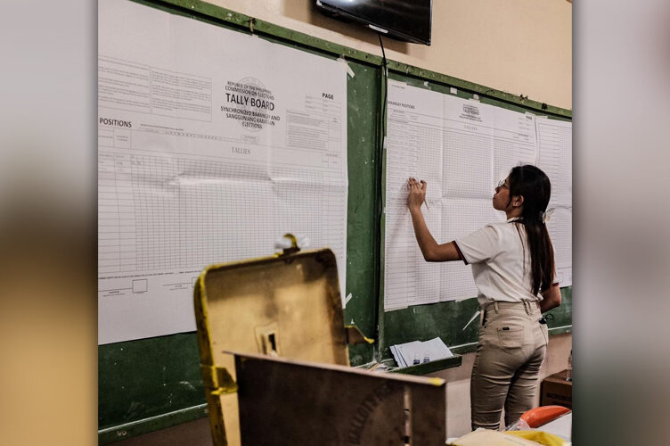 #BotoNgKabataan2025: Marcos delays BSKE polls to November 2026